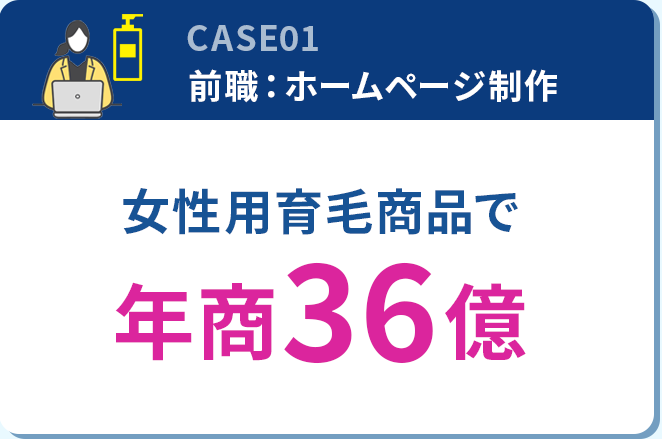 実績１