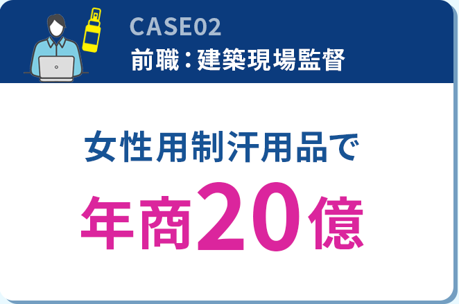 実績2
