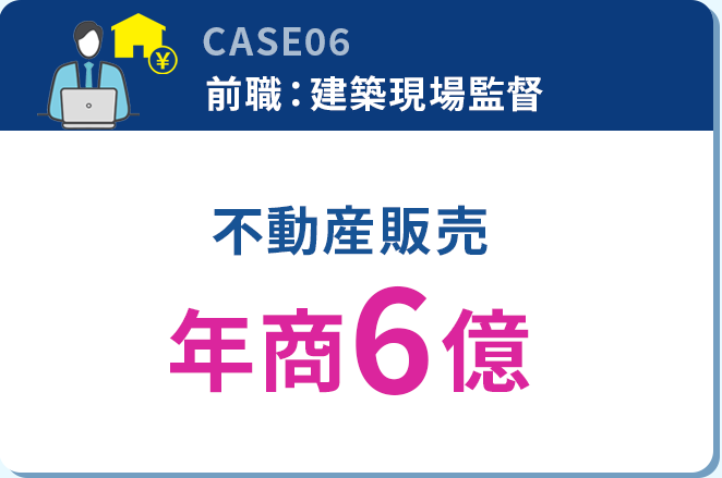 実績6