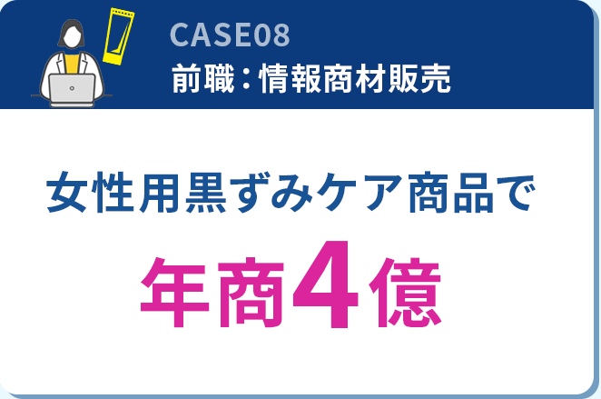 実績8